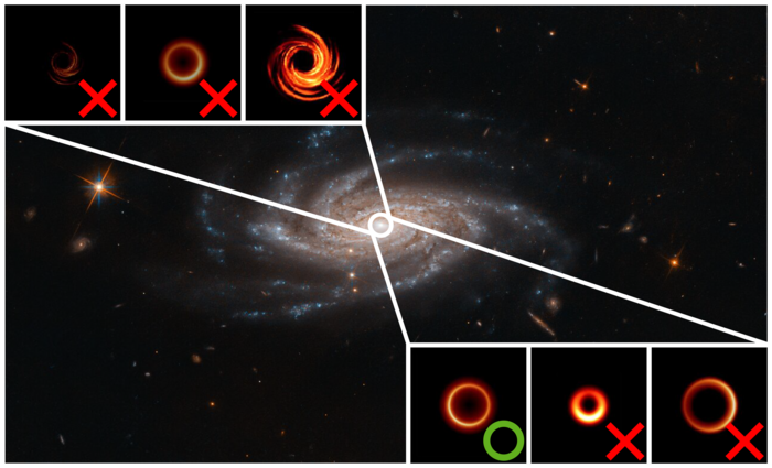 Illustration of machine learning testing various models of black hole and galaxy formation