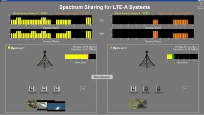 LTE Networks [IMAGE] | EurekAlert! Science News Releases