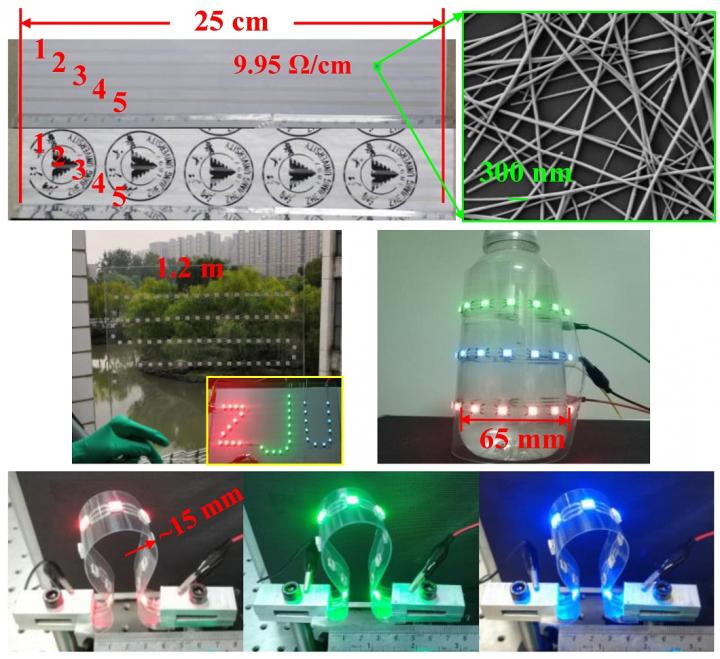 Silver Nanowire Transparent Conductive Circuits in Rigid and Flexible Transparent LED Screens