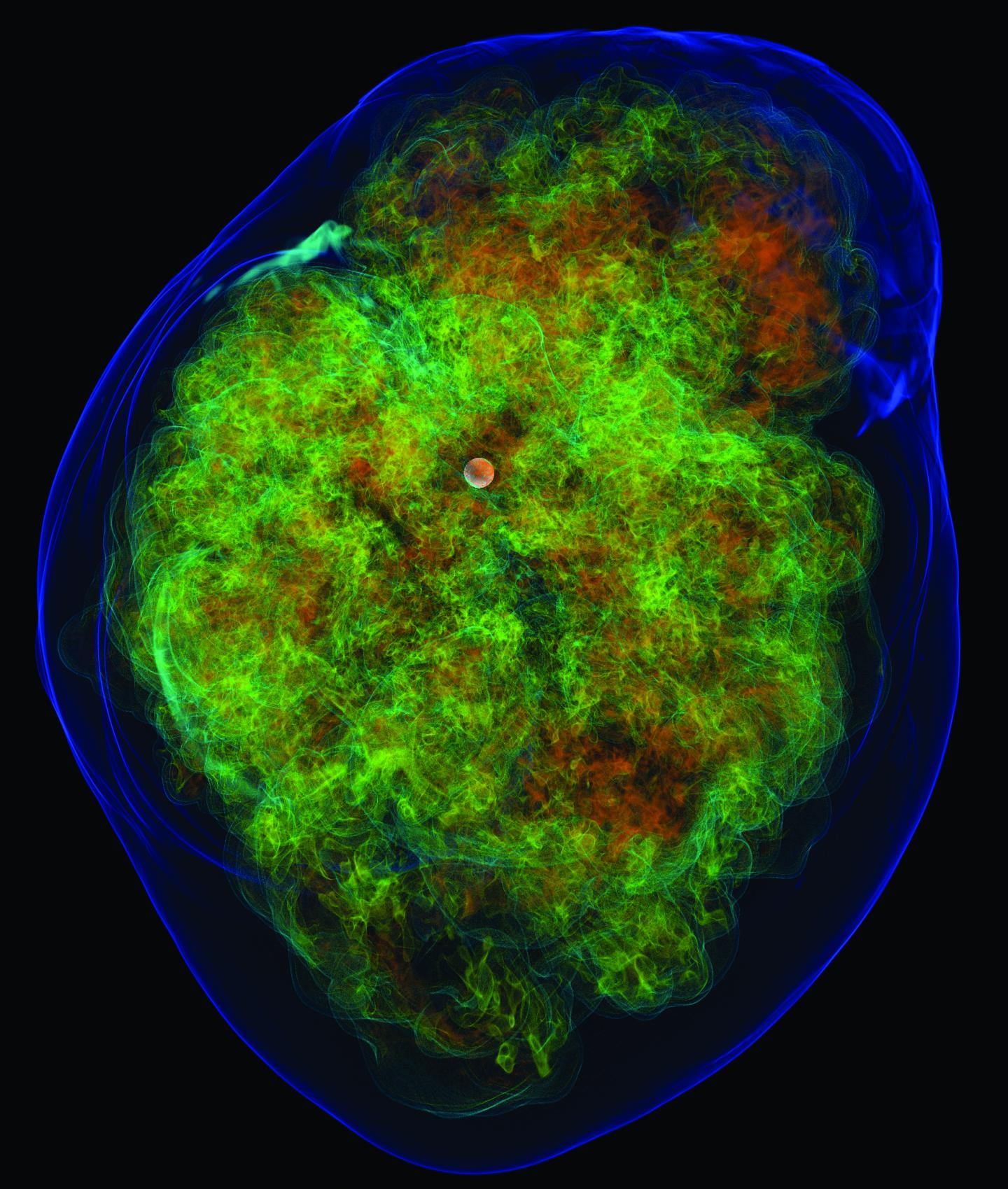 How Supernovas Create