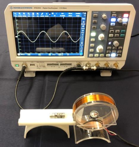 resonance with experiment