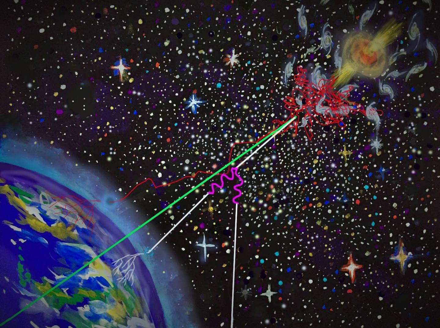 Three Types of Extreme-Energy Space Particles May Have Unified Origin