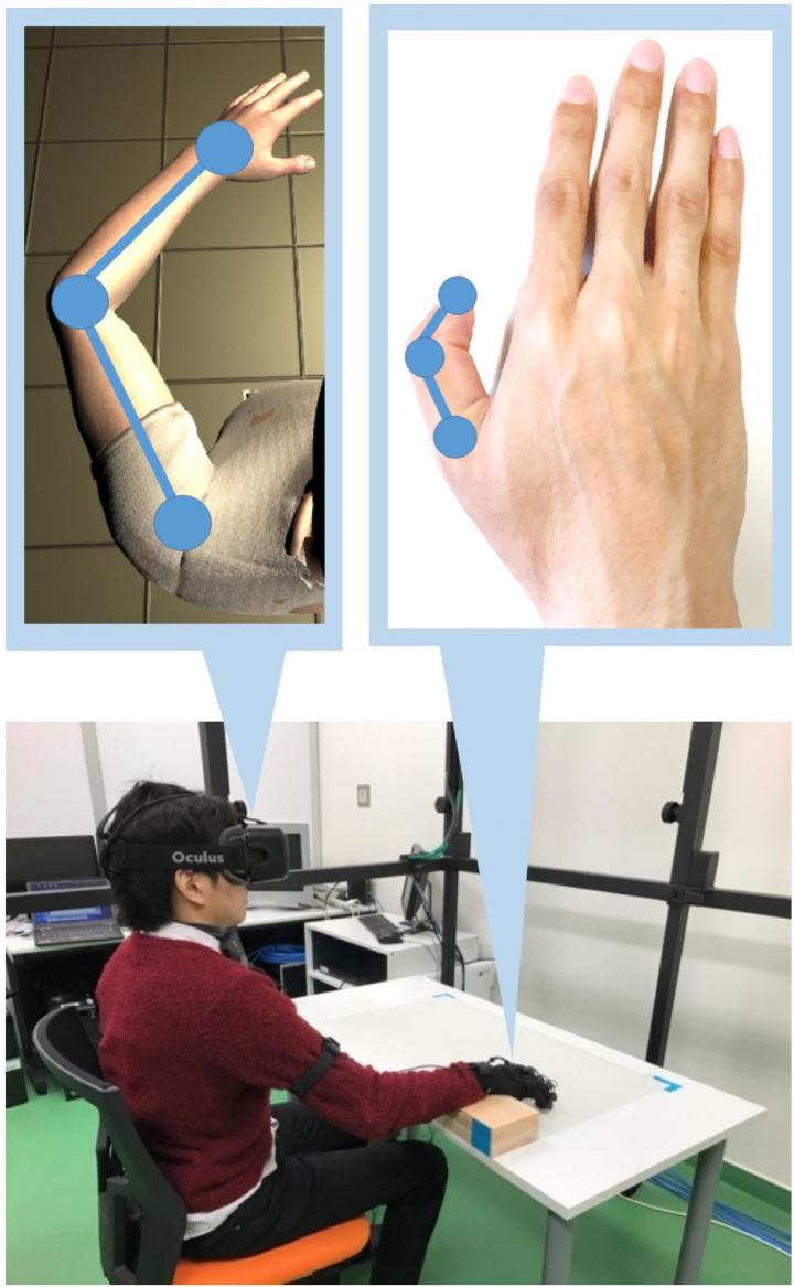 Schematic of virtual re-association experiment