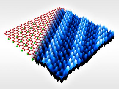 Graphene's Electronic Stripes