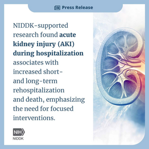 “NIDDK-supported research found acute kidney injury (AKI) during hospitalization associates with increased short- and long-term rehospitalization and death, emphasizing the need for focused interventions.”