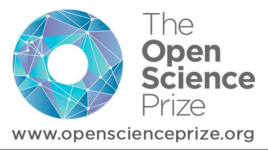 Open Science Prize