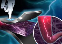 Swirl power: how gentle body movement will charge your mobile phone