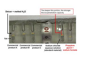 Measuring ice penetration capacity