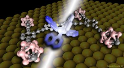 Light-powered Nanocar