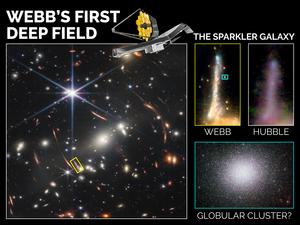 Sparkler galaxy infographic
