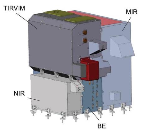 Atmospheric Chemistry Suite