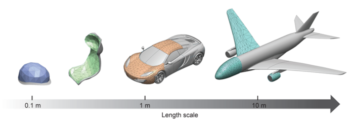 Scale Demo for Kirigami/Nacre Algorithm Applications