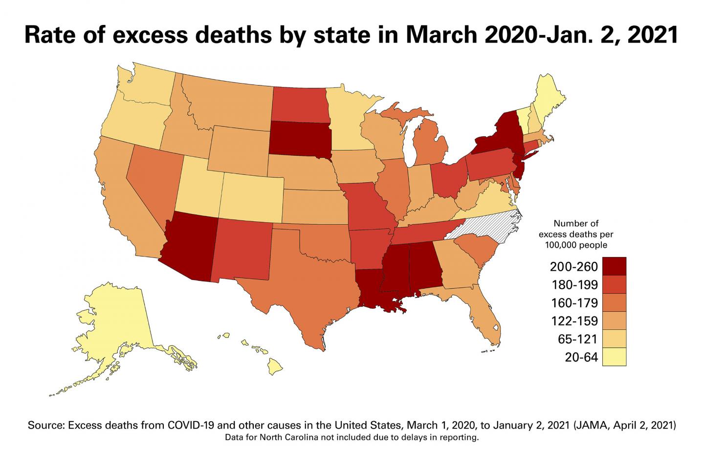 US deaths normally change less than 2 each y EurekAlert!