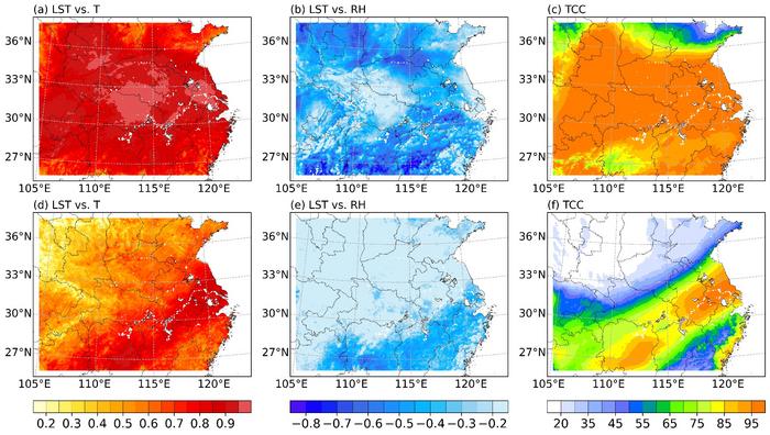 Background error correlation between LST and atmospheric temperature/humidity, and spatial distribution of total cloud cover.