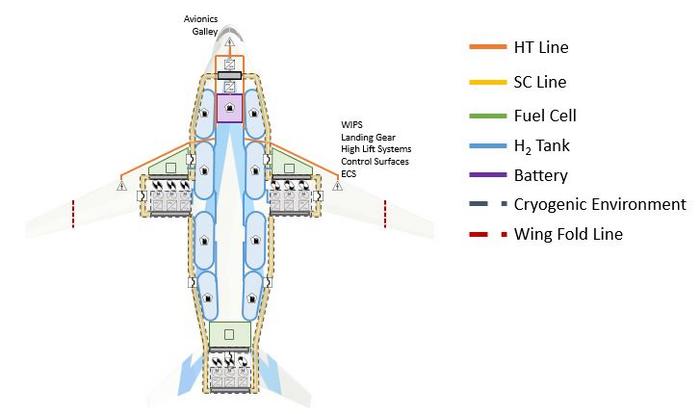 NASA, Industry Advance Jet Engines and Sustainable Fuel Compatibility - NASA