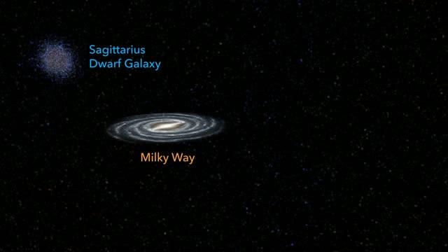 milky way dwarf galaxies