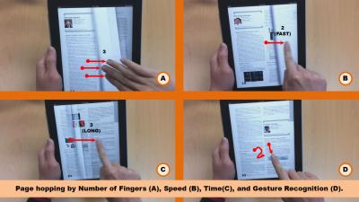 E-book Finger Movements
