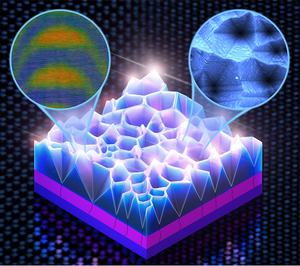 A new method of indium-rich quantum dot fabrication has been demonstrated by making use of intrinsic defects in LED materials