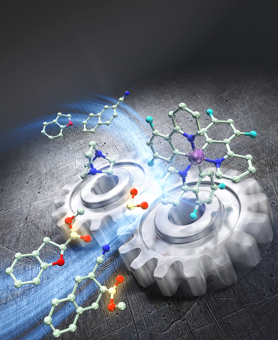 Blue light irradiation and two ‘catalyst gears’ cooperating to enable a reaction