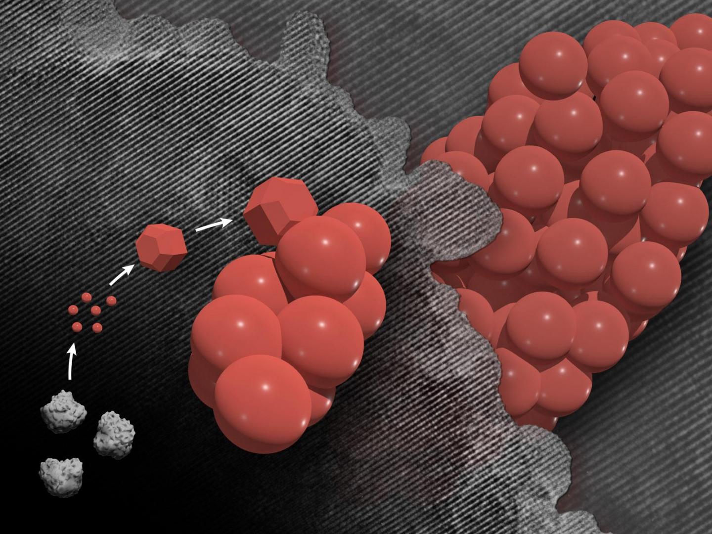 Mesocrystal formation