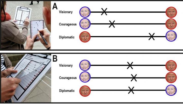 Voter Card Used in Experiment