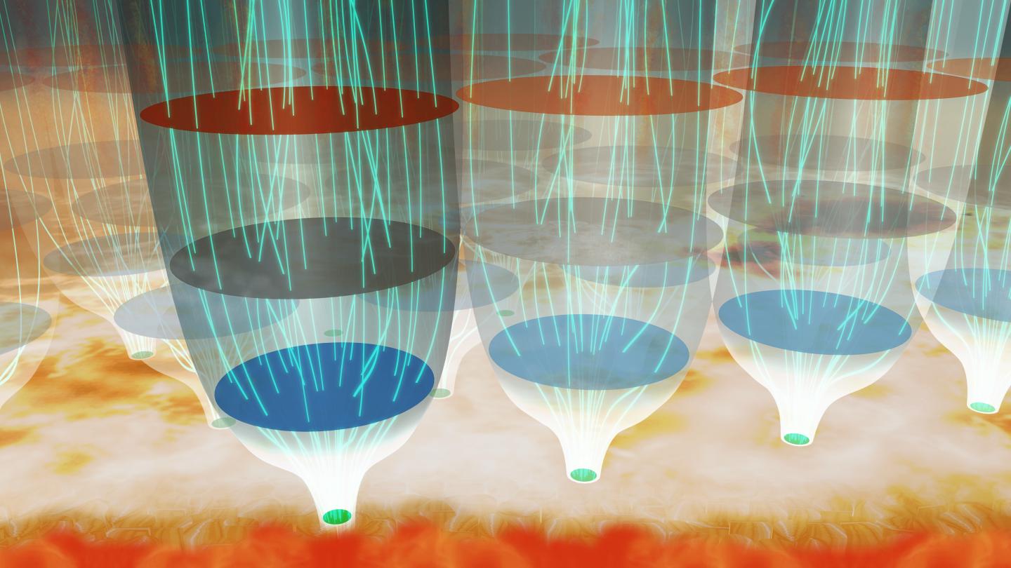 Schematic diagram of the magnetic fields in the solar atmosphere