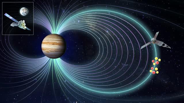 Jupiter's mysterious X-ray auroras explained