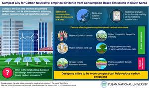 The role of city size in tackling the climate crisis