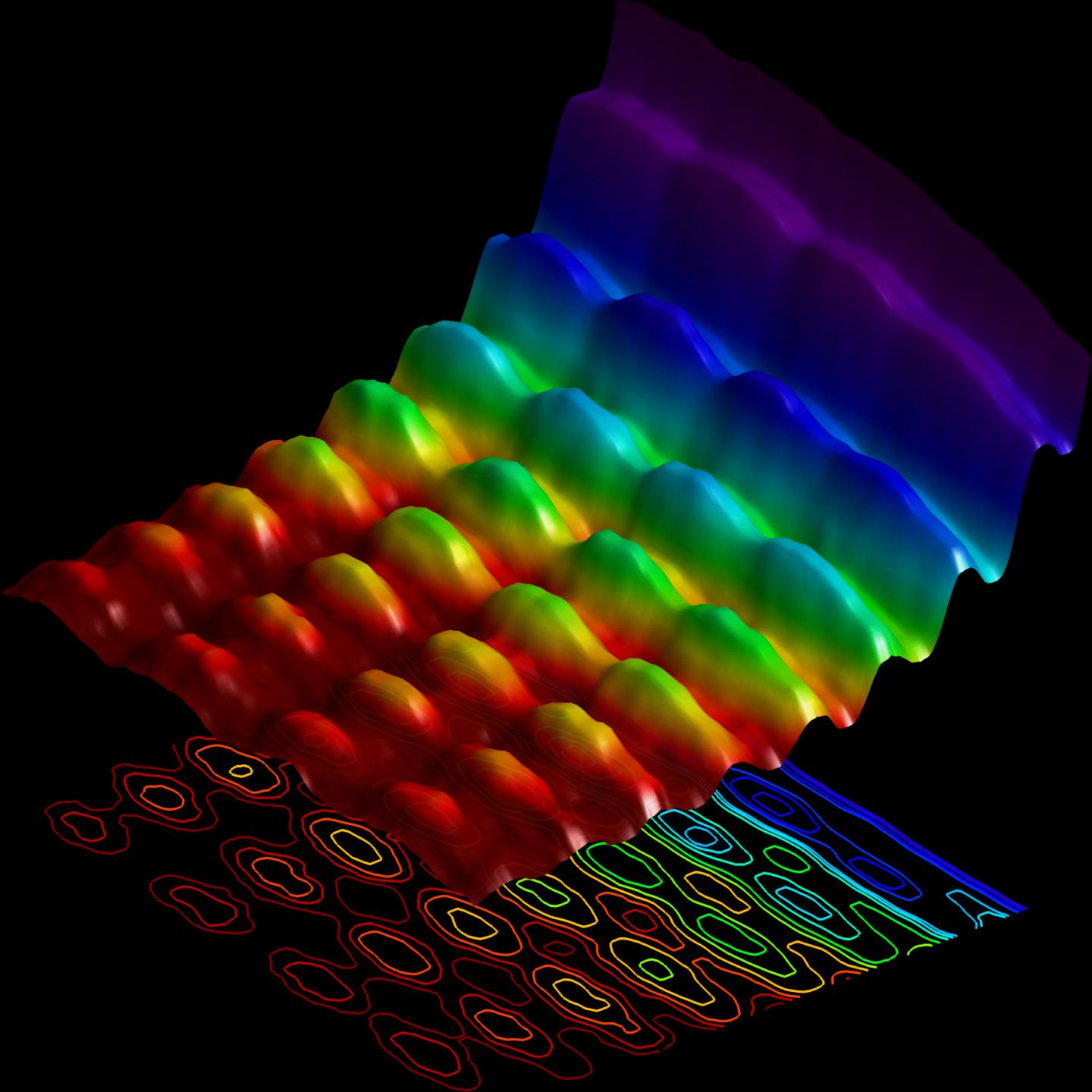 Photography of Light as Particle and Wave