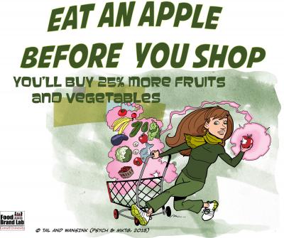 Eat an Apple Before You Shop