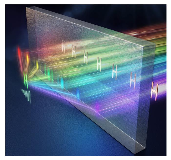 Elevating Imaging Quality to a New Height: HKU Physicists Employ Synthetic Complex Frequency Waves to Overcome Optical Loss in Superlenses