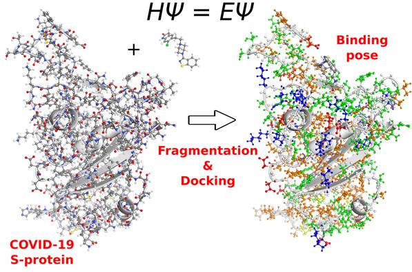Quantum Refinement for COVID-19