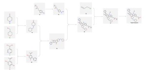 ChemAIRS® route prediction of unknown molecules