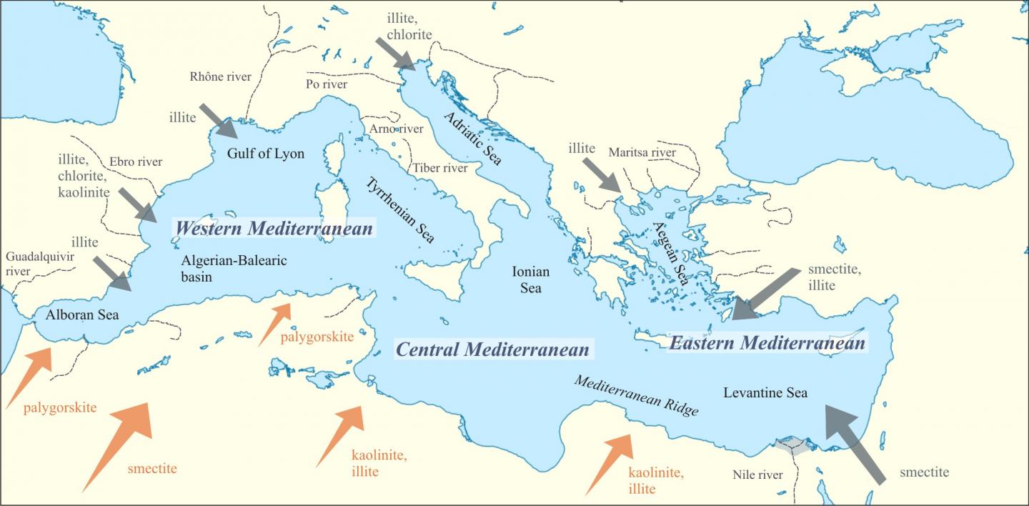 Schematic Map of the Mediterranean