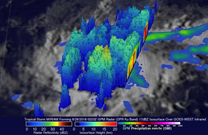 GPM Image of Miriam
