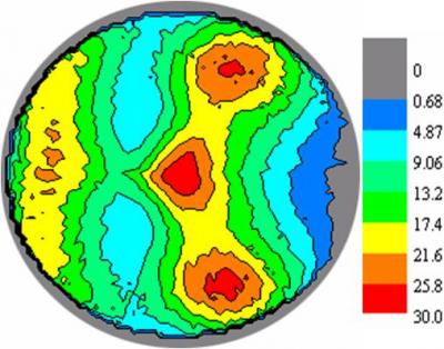 Map of Nanomaterial