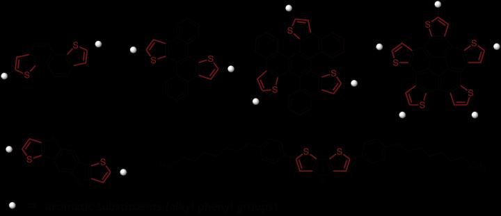 Examples of Thiophene-Fused PAHs Synthesized by the Itami Group's New Method