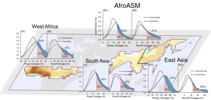 Spatial distribution of unconstrained and constrained changes in rainfall and runoff