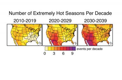Projected Number of Extremely Hot Seasons Per Decade
