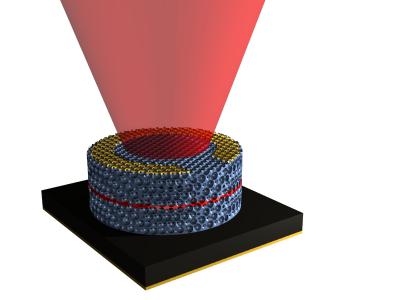 3-D Photonic Crystal LED