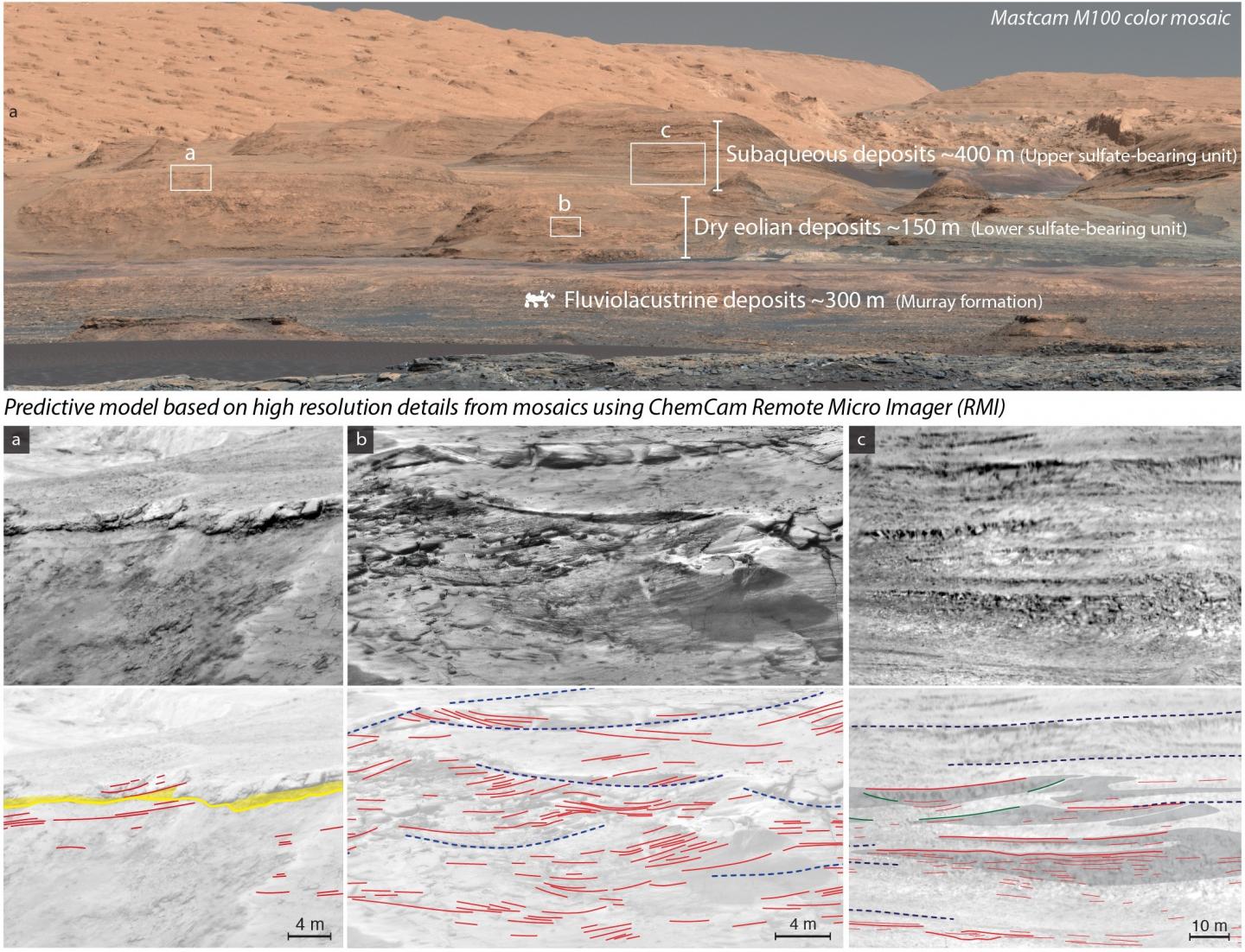 View of Mount Sharp