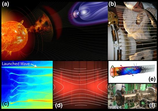 Studying Space Weather in the Lab