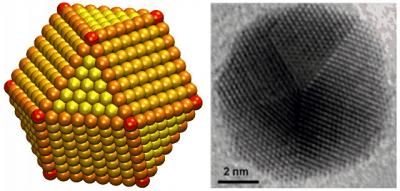 Nanogold Reduces CO<sub>2</sub>
