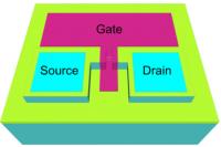 Nanowire Bridging Transistors (2 of 2)