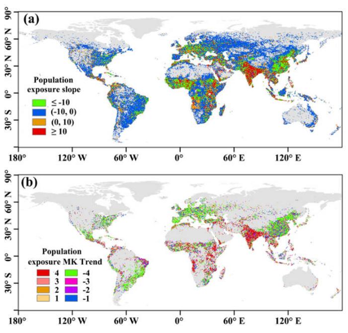 The pollution exposure risk of PM2.5.