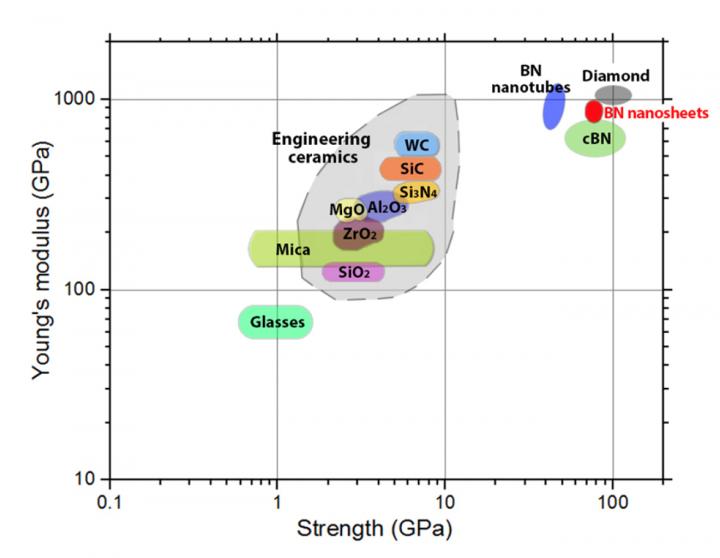 Queen's University Belfast Research