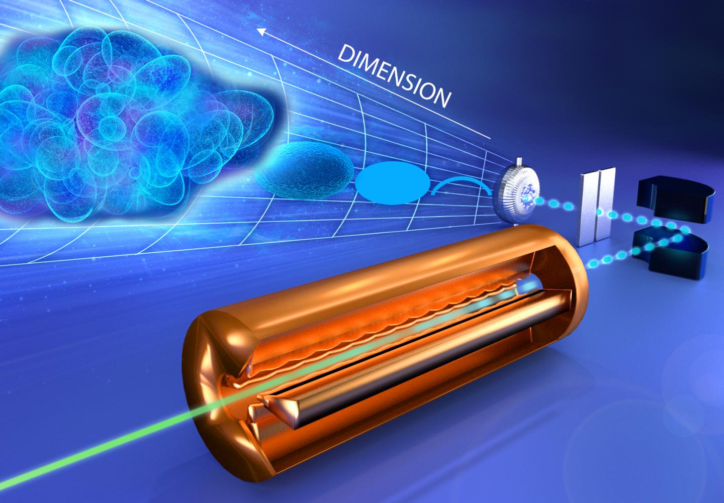 UT-ORNL Team Makes First Particle Accelerator Beam Measurement in Six Dimensions