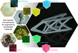 Porous structures