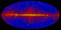 Fermi All-Sky Gamma-Ray Map