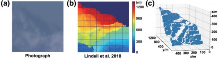 Reconstruction results for a scene over 124.0 km.